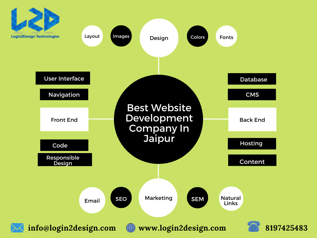 https://bigindia.com/storage//uploads/products/1620977476.png