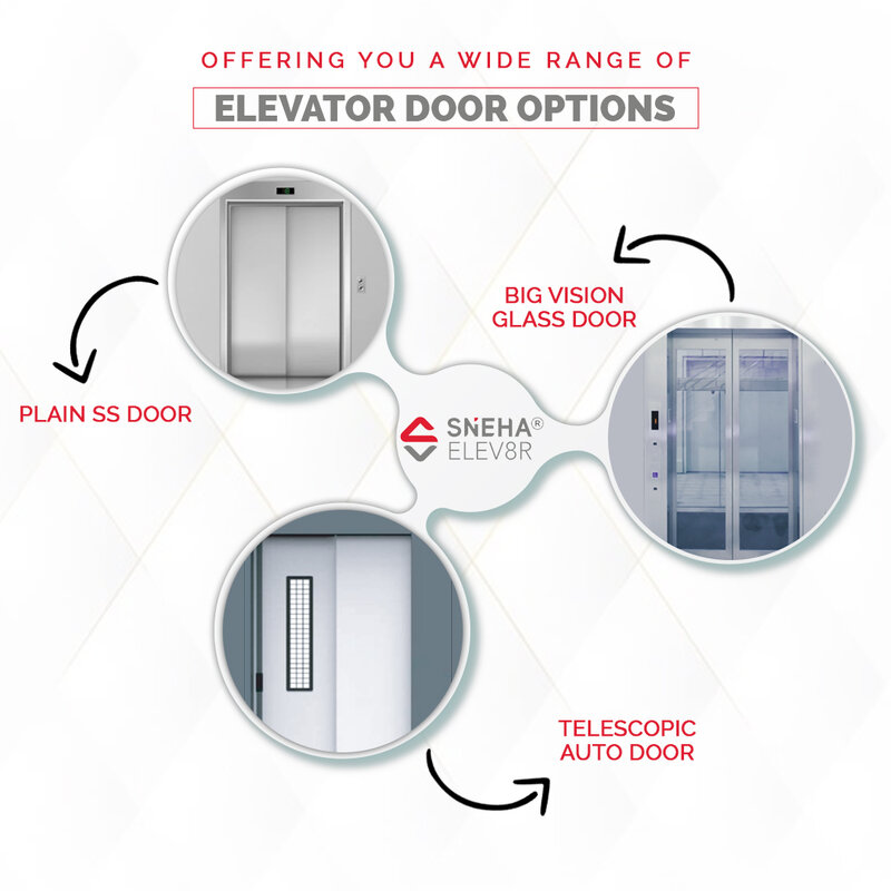https://bigindia.com/storage//uploads/products/1643876633.jpg