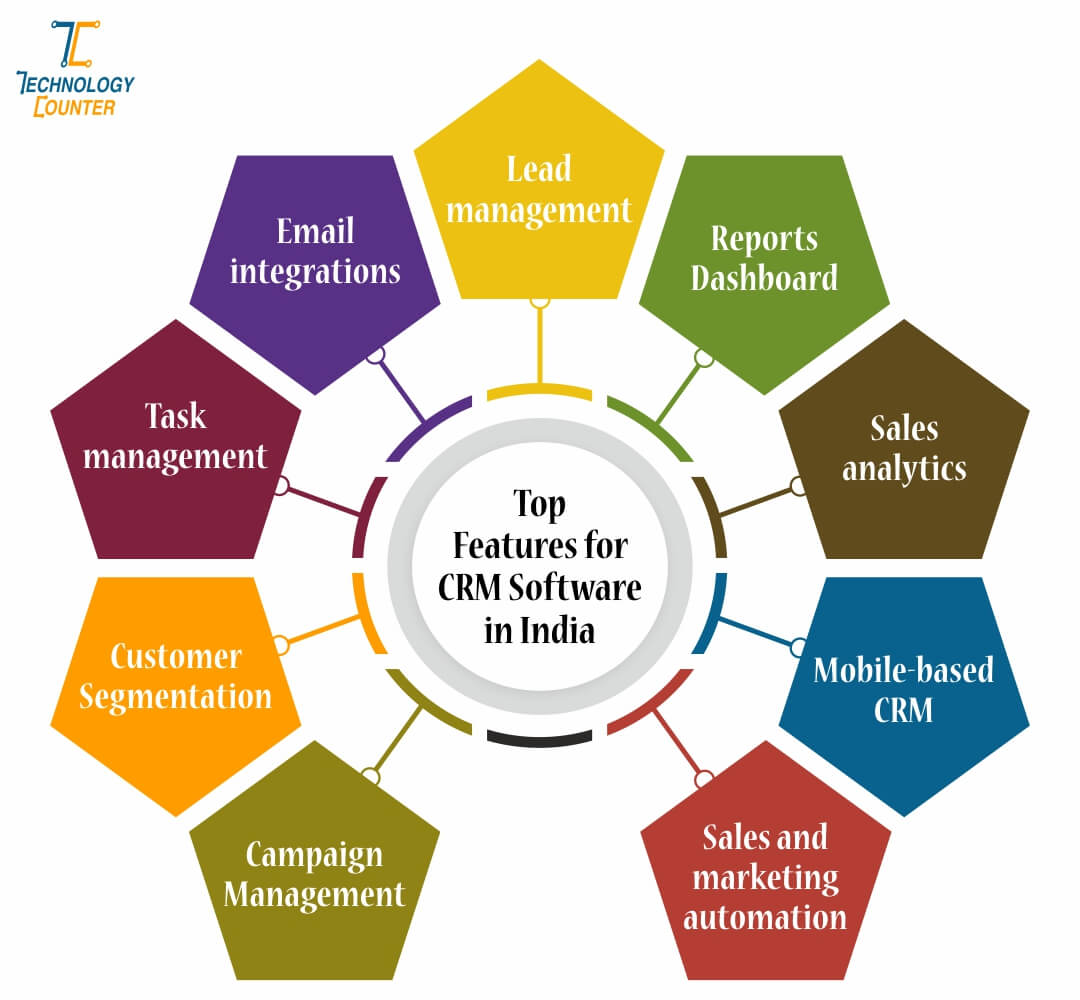 https://bigindia.com/storage//uploads/products/1665383076.jpg