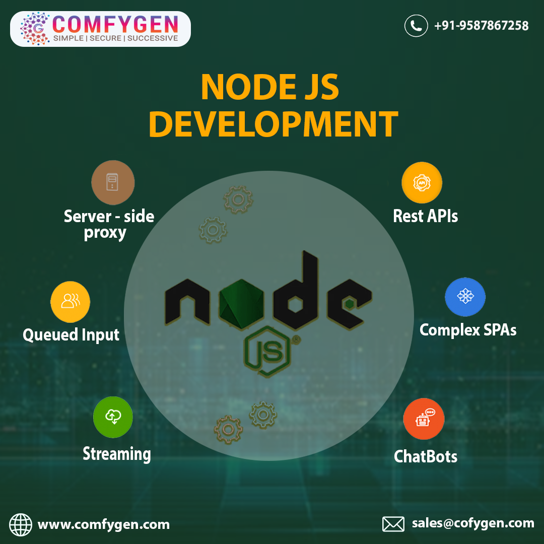 Node.js development services | Node Js Development Company