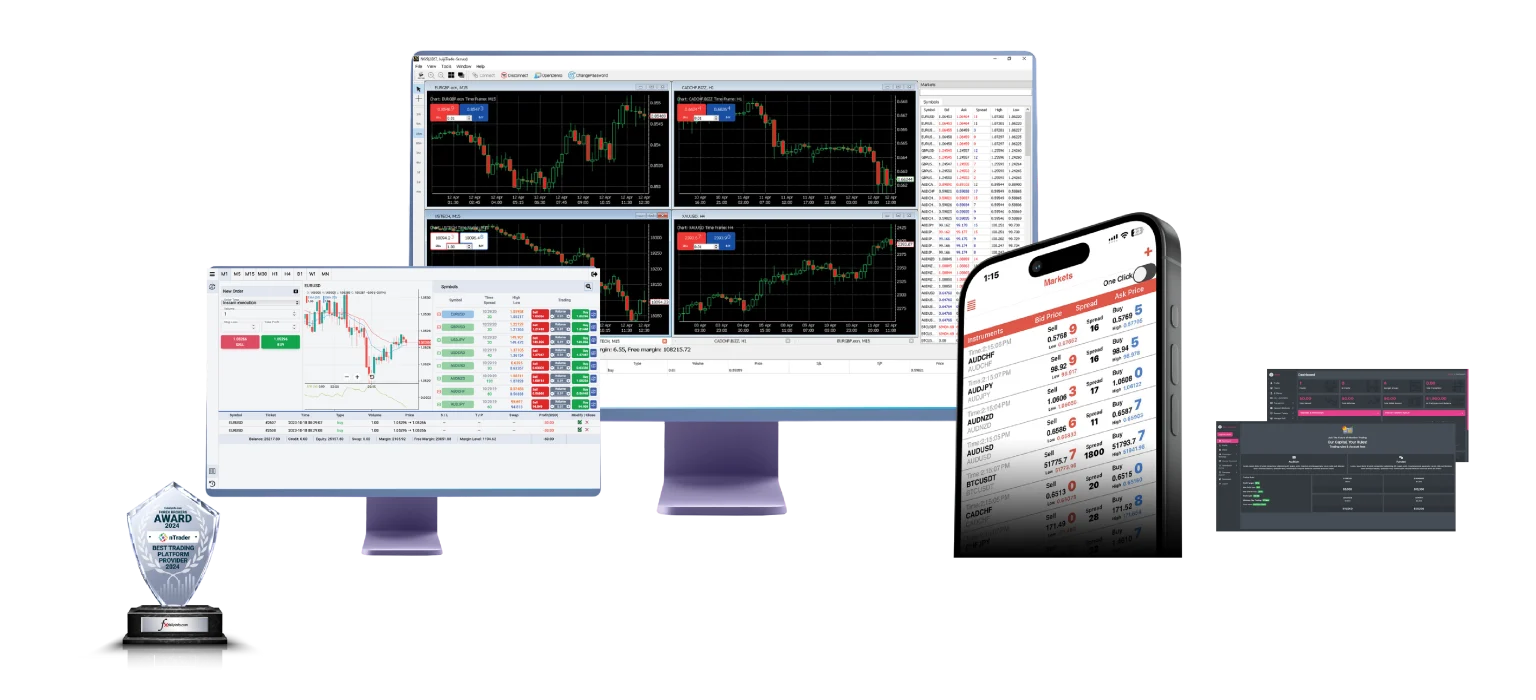 Best Forex Broker in Turkey